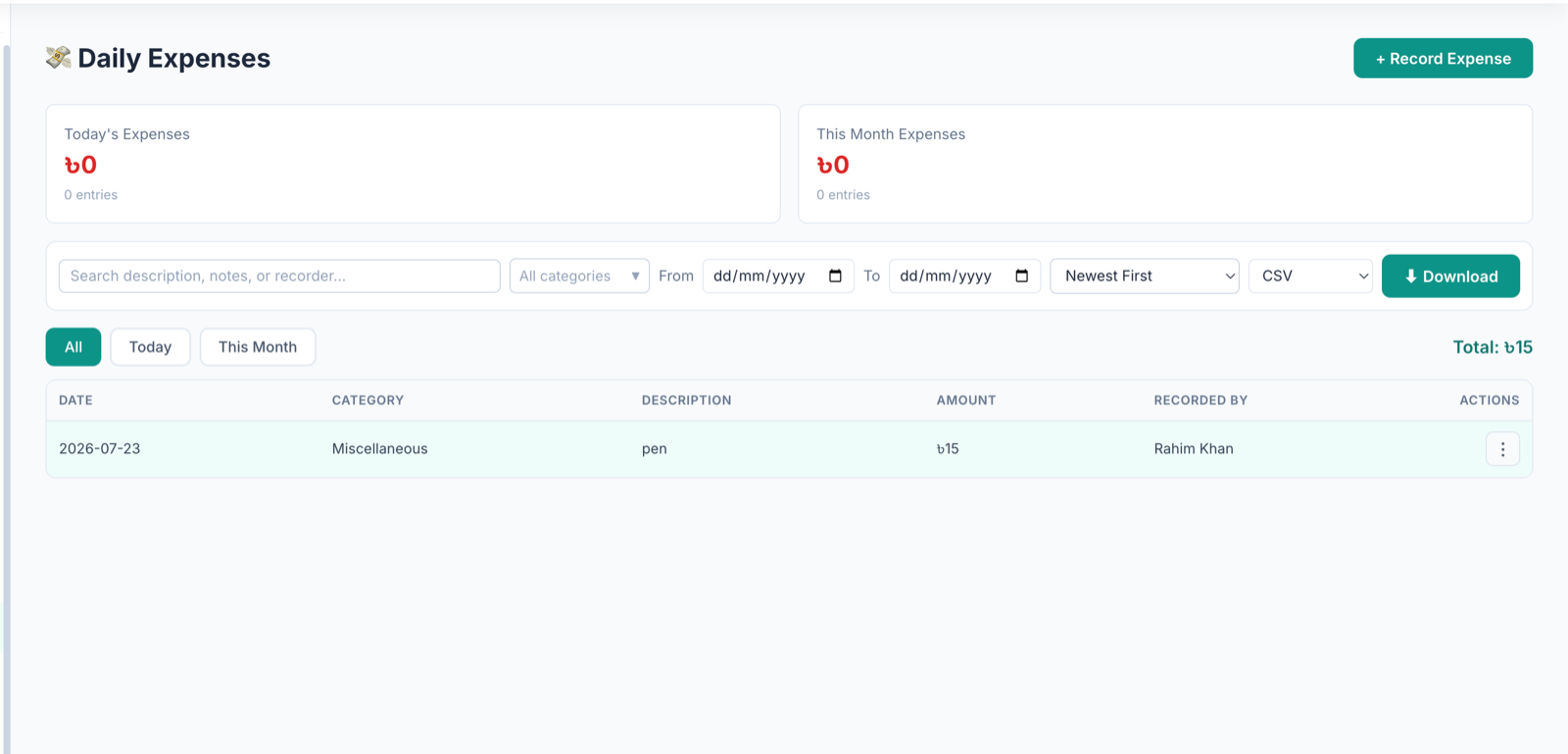 LabLink daily expense tracking screen