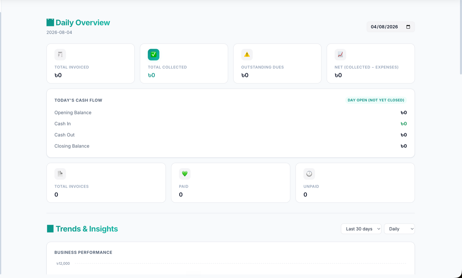 LabLink diagnostic business reporting screen
