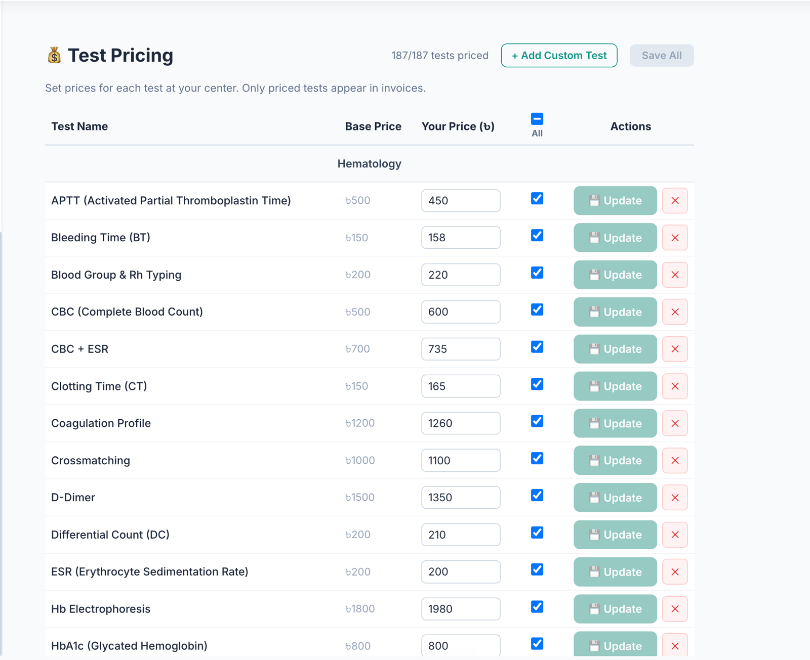 LabLink diagnostic test pricing screen